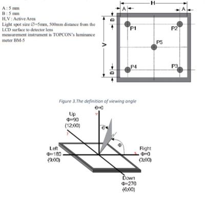 TFT-LCD Display Ekran FT813 CTP - 2