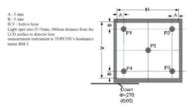 TFT-LCD Display Ekran LVDS Frame RTP 4,3