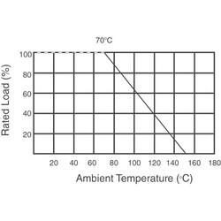47 kOhms ±5% 2W Through Hole Resistor Axial Flame Proof, Safety Metal Film - YAGEO (1)
