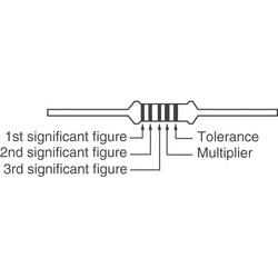 953 Ohms ±1% 0.25W, 1/4W Through Hole Resistor Axial Metal Film - 3