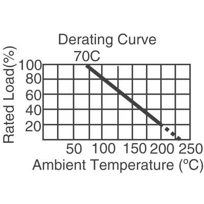2.2 kOhms ±5% 2W Through Hole Resistor Axial Flame Proof, Safety Metal Oxide Film - 1