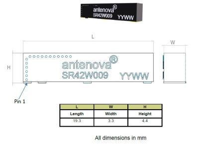 2.4-2.5 GHz/ 5.17-5.84 GHz Trogona Dual-Band Wi-Fi Antenna - 2