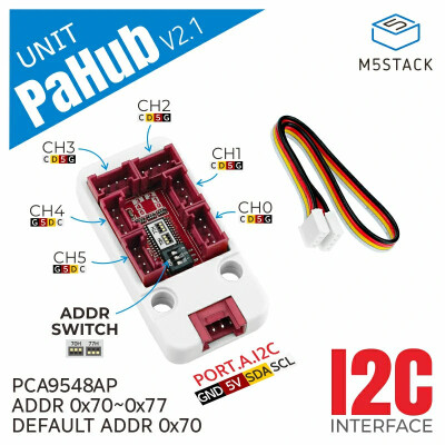 Platform Evaluation Expansion Board - 2