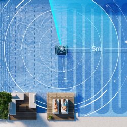 VLS-H5 Benewake Underwater 360° Single-Line Scanning LiDAR - 4