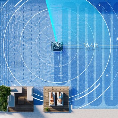 VLS-H5 Benewake Underwater 360° Single-Line Scanning LiDAR - 5